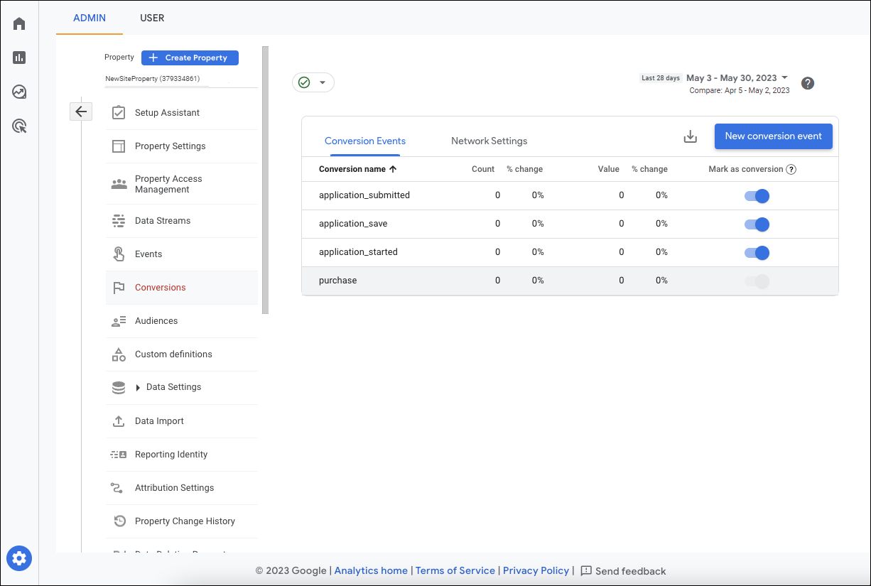 Using Google Analytics 4 with Encompass Consumer Connect