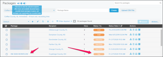 Packages page screenshot with callouts