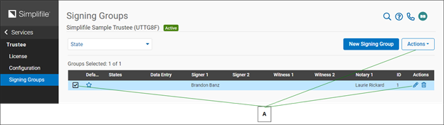 Signing Groups page with callout screenshot