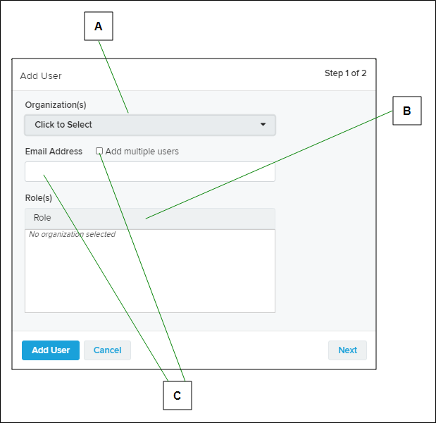 Add User wizard (for administrators)