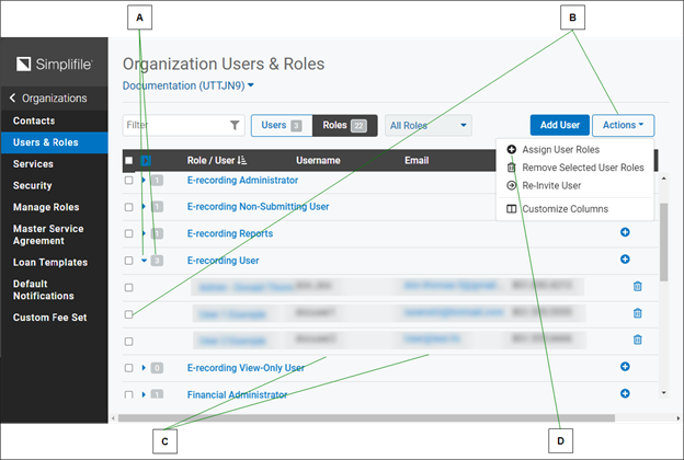 Organization users roles (for administrators)