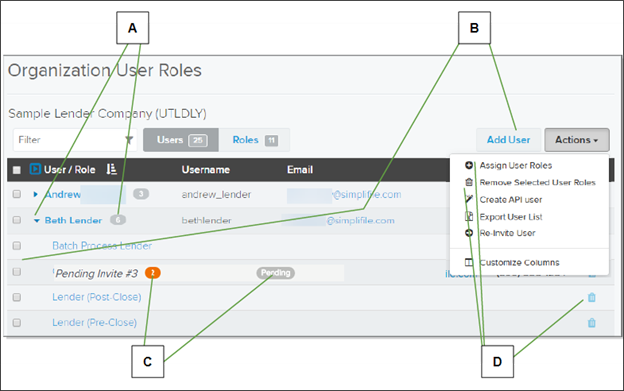 Dispaly User Roles Organization users roles (for administrators)