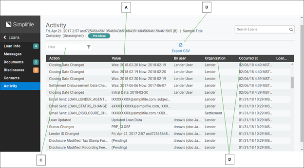 Activity page with callouts screenshot