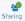 Sharing button