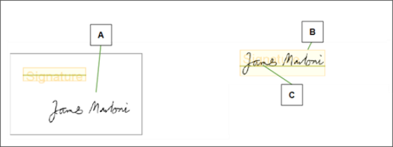 Example signatures with callout letters screenshot