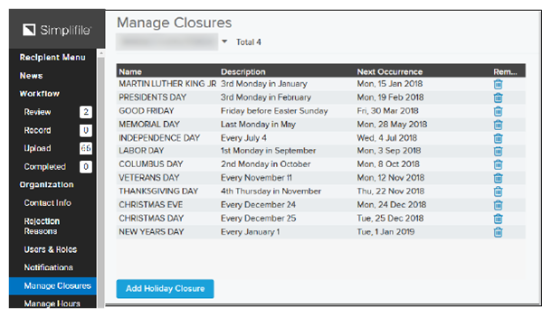 Manage Closures page screenshot