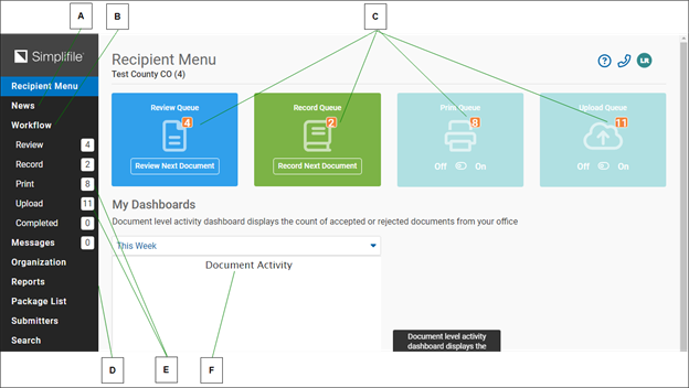 Recipient Menu page with callouts screenshot