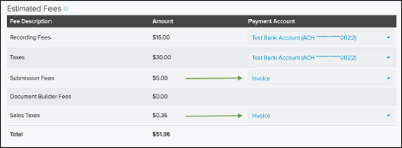 Estimated Fees section with Subnmission Fees row Payment Account column Invoice and Sales Taxes row and Payment Account column Invoice highlited screenshot