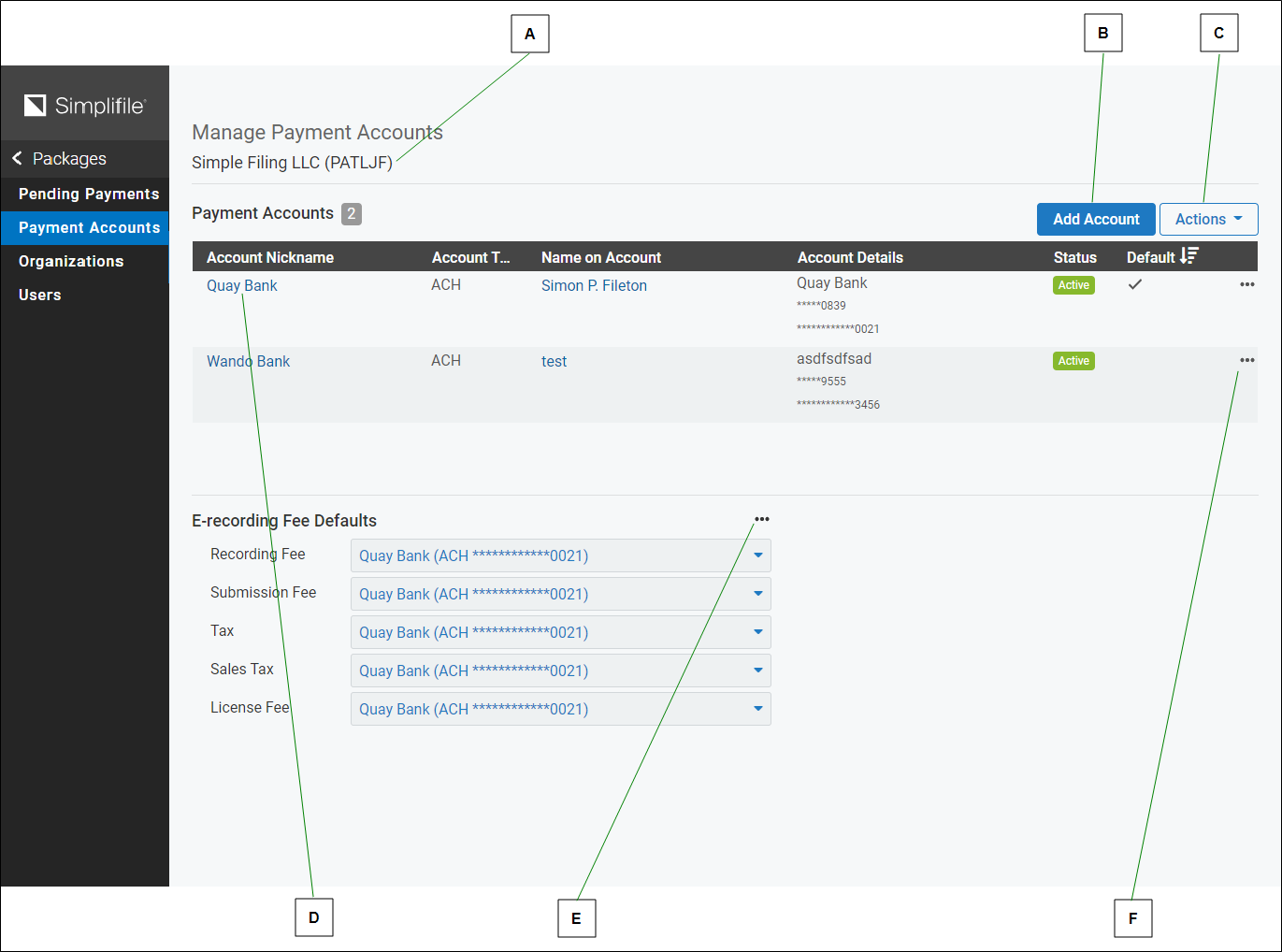 Manage Payment Accounts page with callout letters screenshot