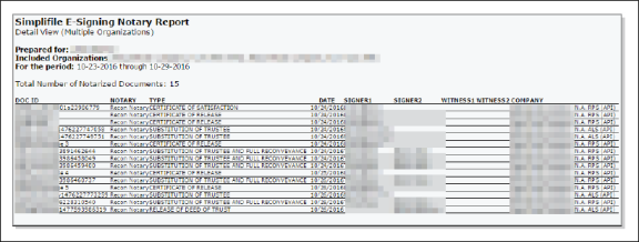 Example Simpliifle E-Signing Notary Report screenshot