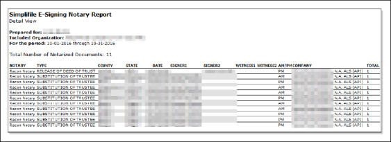 Example Simplifile E-signing Notary Report screenshot