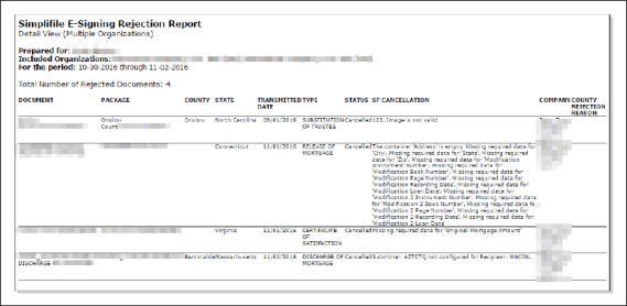 Example Simplifile E-Signing Rejection Report screenshot