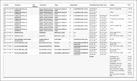 Example Fee Detail report screenshot