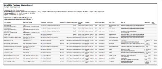 Partial example of a Simpliifle Package Status Report screenshot