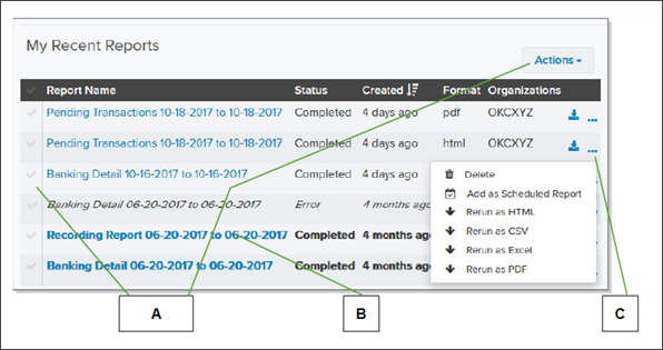 My Recent Reports table with callout letters screenshot