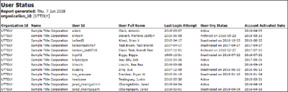 Example User Status report screenshot