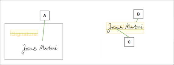 Example signatures with callout letters screenshot